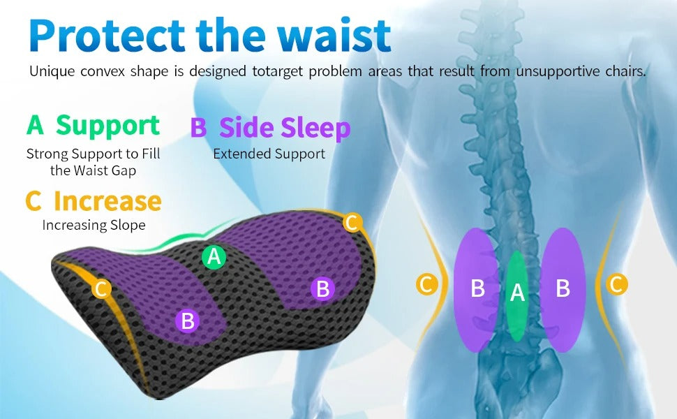 Premium Lumbar Support Pillow – Memory Foam Back Cushion for Car Seat & Office Chair – Ergonomic Waist Pillow for Lower Back Pain Relief, Breathable Removable Cover