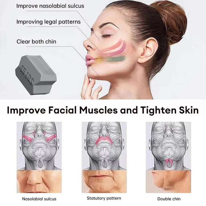Premium Jawline Exerciser – Silicone Masseter Muscle Trainer for Facial Toner & Chin Lifting – Cheek & Jawline Fitness Equipment for Double Chin, Jawline & Face Shape Improvement