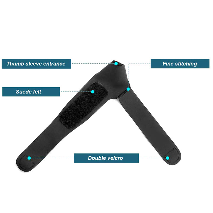 Premium Wrist Thumb Brace – Ultra-Thin Compression Support for Tendonitis, Carpal Tunnel & Arthritis Pain Relief – Adjustable