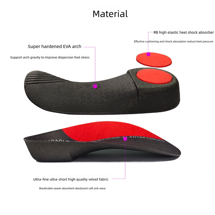 Premium Arch Support Insoles for Severe Flat Feet | Orthotic Inserts for Heel Pain, Plantar Fasciitis Relief | Unisex Shoe 