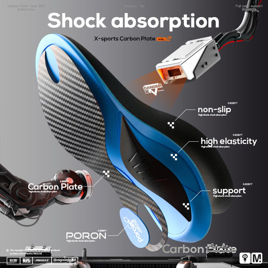 Premium Basketball Insoles with Customized Carbon Plate for High Strength, Elasticity & Speed – Anti-Return Technology for 