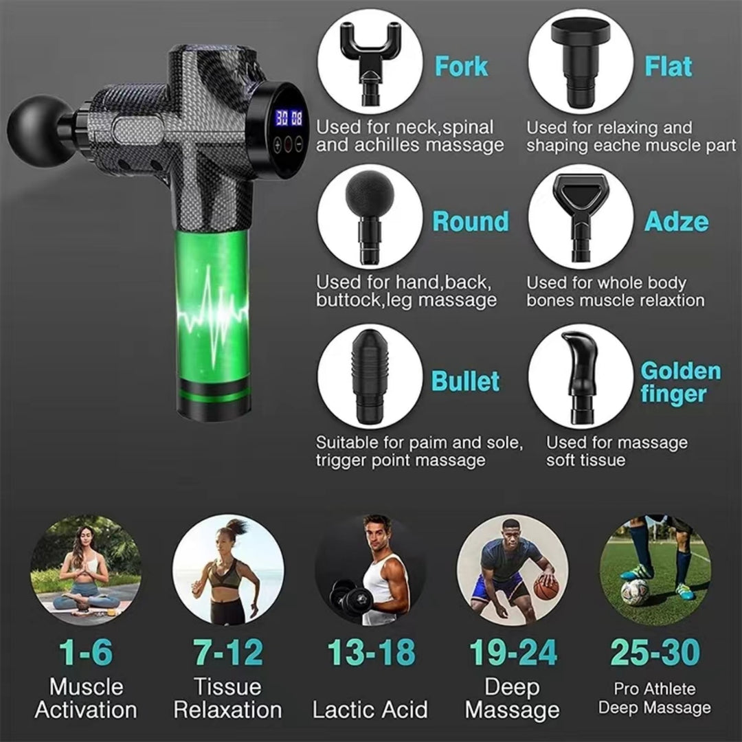 Premium 24V Deep Tissue Massage Gun with Hot & Cold Compress, 12 Heads, High-Frequency Muscle Relaxation for Neck, Shoulder & Full Body Recovery - StrengthXPhysiotherapy