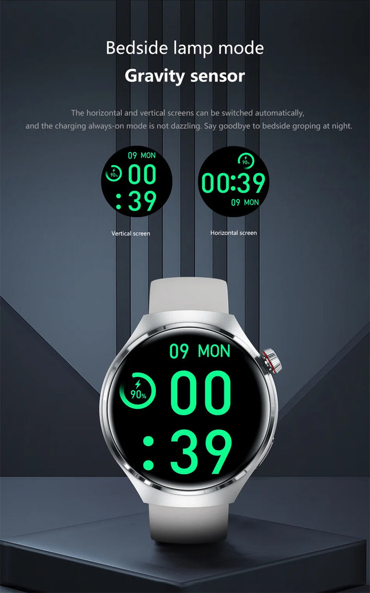 Premium GPS Smart Watch for Men & Women | 360° AMOLED Display, NFC, Bluetooth Call, IP68 Waterproof, Heart Rate Monitor, Fitness Tracker, Sleep Monitoring, Multi-Sport Modes - StrengthXPhysiotherapy