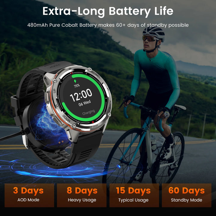 Premium Ultra GPS Smartwatch for Men, 470mAh AMOLED Fitness Tracker, Bluetooth, Digital Watch with AOD, Heart Rate Monitor, Activity Tracker & More - StrengthXPhysiotherapy