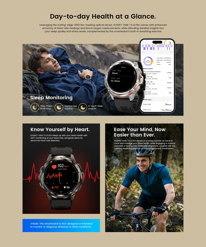 Premium Ultra GPS Smartwatch for Men, 470mAh AMOLED Fitness Tracker, Bluetooth, Digital Watch with AOD, Heart Rate Monitor, Activity Tracker & More - StrengthXPhysiotherapy
