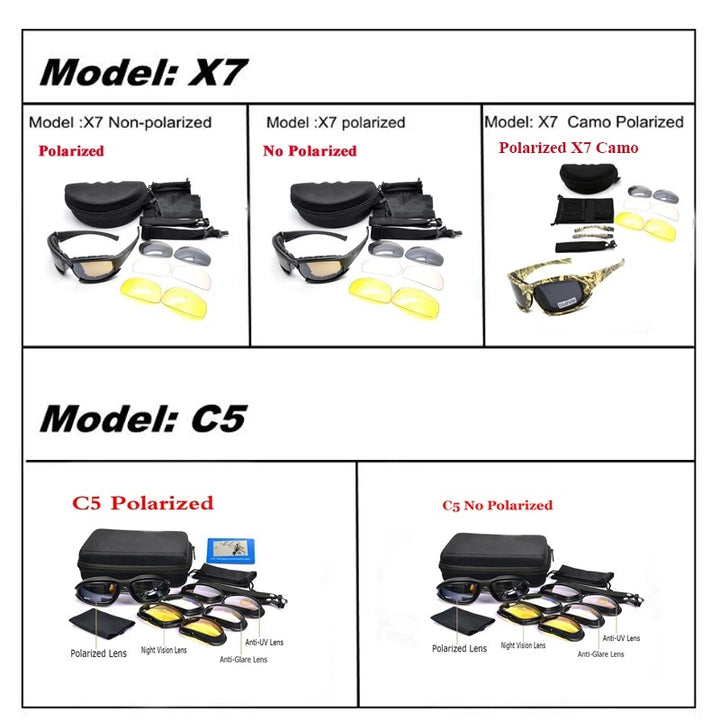 Premium Tactical Polarized Sport Glasses – UV Protection, Anti-Glare, 4 Lens Options for Shooting, Airsoft, Hunting, Hiking & Safety Eyewear - StrengthXPhysiotherapy